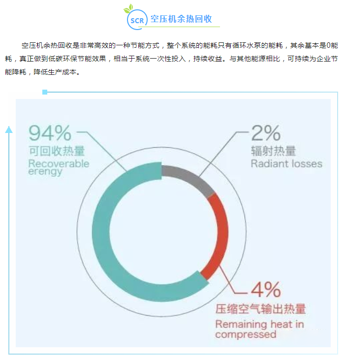 斯可空壓機(jī)